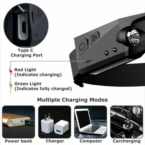 Lampe Frontale LED COB Rechargeable USB — Bandeau Ajustable, Éclairage 350LM, Mode Capteur & Étanche IPX5, Idéale Camping & Travail