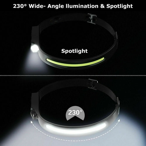 Lampe Frontale LED COB Rechargeable USB — Bandeau Ajustable, Éclairage 350LM, Mode Capteur & Étanche IPX5, Idéale Camping & Travail