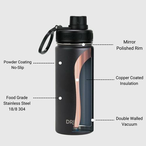 Gourde Sport DRINCO 18 oz en Acier Inoxydable 18/8 — Noire, Isotherme Double Paroi
